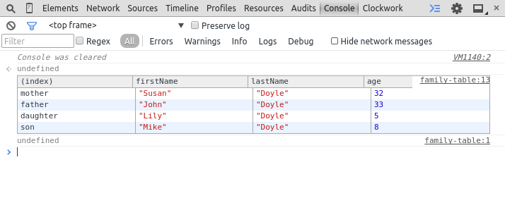console output with table objects