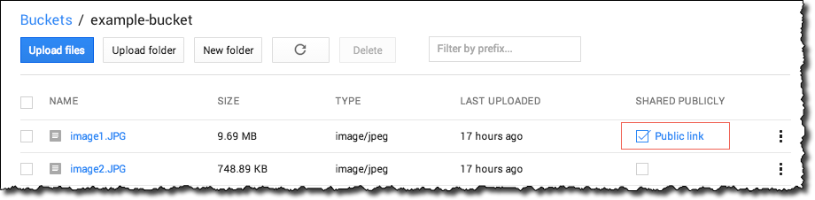 Sharing objects publicly.