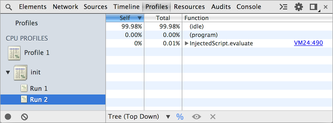 Grouped profiles created by the example code.