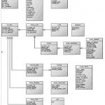 class diagram