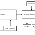 Line Following Robot