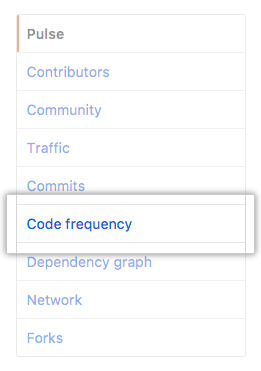 Registerkarte „Code frequency“ (Code-Verlauf)