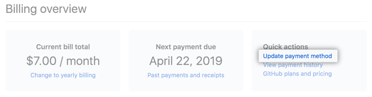Botão Update payment method (Atualizar forma de pagamento)
