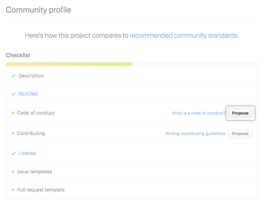 Lista de verificación del perfil de comunidad con estándares de comunidad recomendados para colaboradores