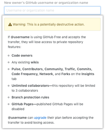 Warnungen zur Übertragung eines Repositorys auf eine Person, die ein kostenloses Produkt verwendet
