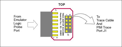 Adapter Board Diagram AdapterBoard.jpg