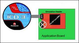 ICD3 ICSP Connection ICD3_Connect.jpg
