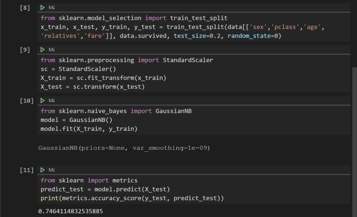 Running the trained model against test data