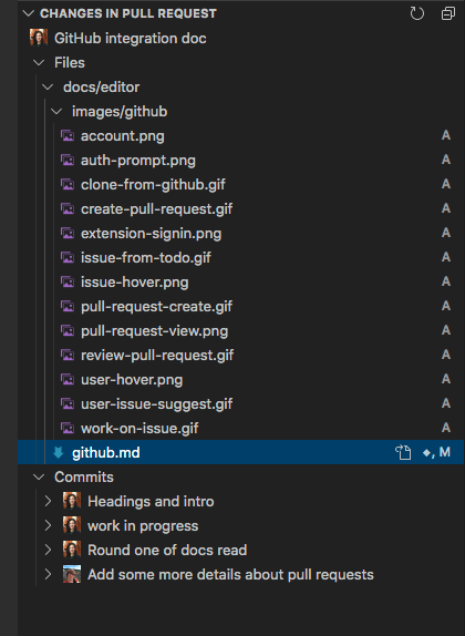 Changes in Pull Request
