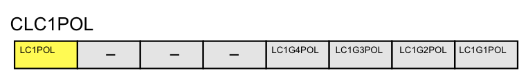 CLCPOL.png