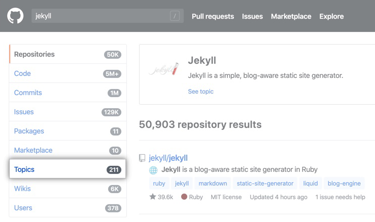 La página de resultados de búsqueda de repositorios de Jekyll con la opción de menú lateral de temas resaltada