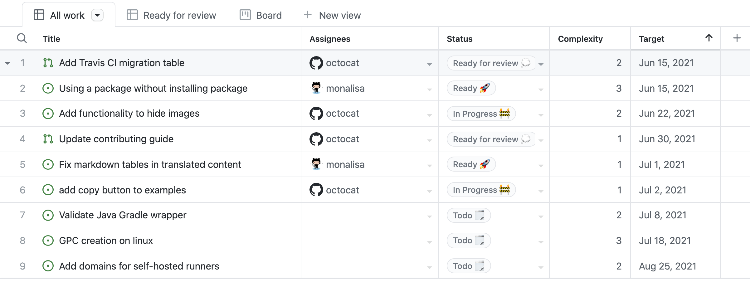 Project table
