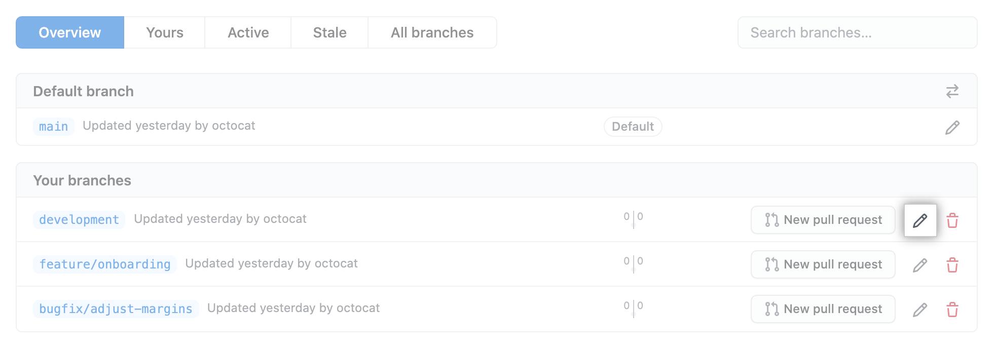 名前を変更するブランチの右にある鉛筆アイコン