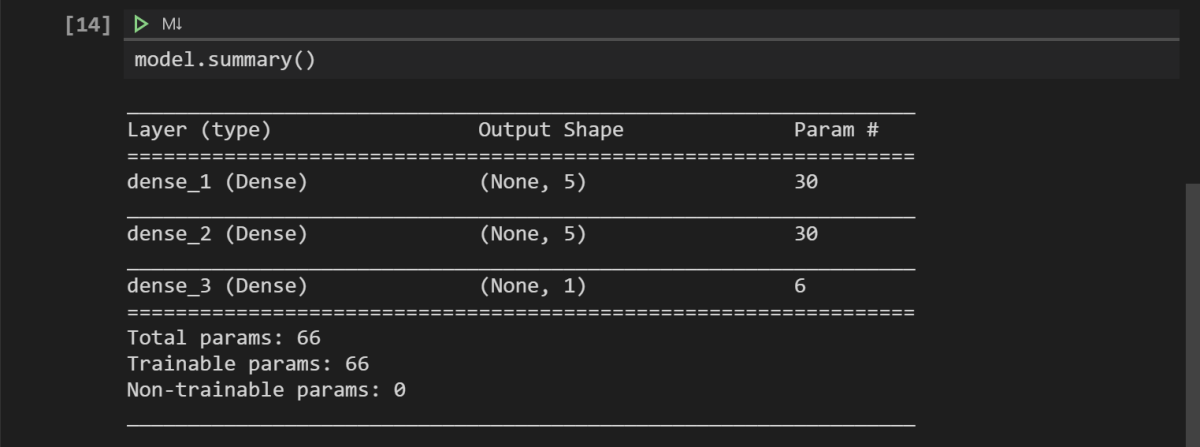 Viewing a summary of the sequential neural network
