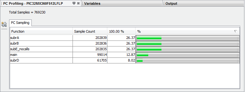 PC Profiling Window 32Bit_PCProfiling.gif