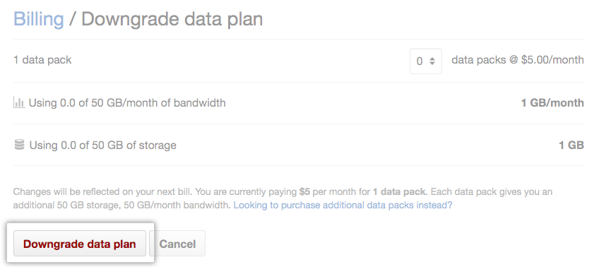 Finish downgrading your data plan