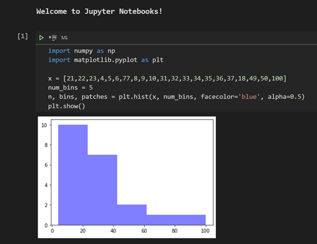 Preview of Jupyter Notebooks in VS Code
