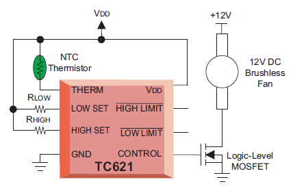thermistor-application.PNG