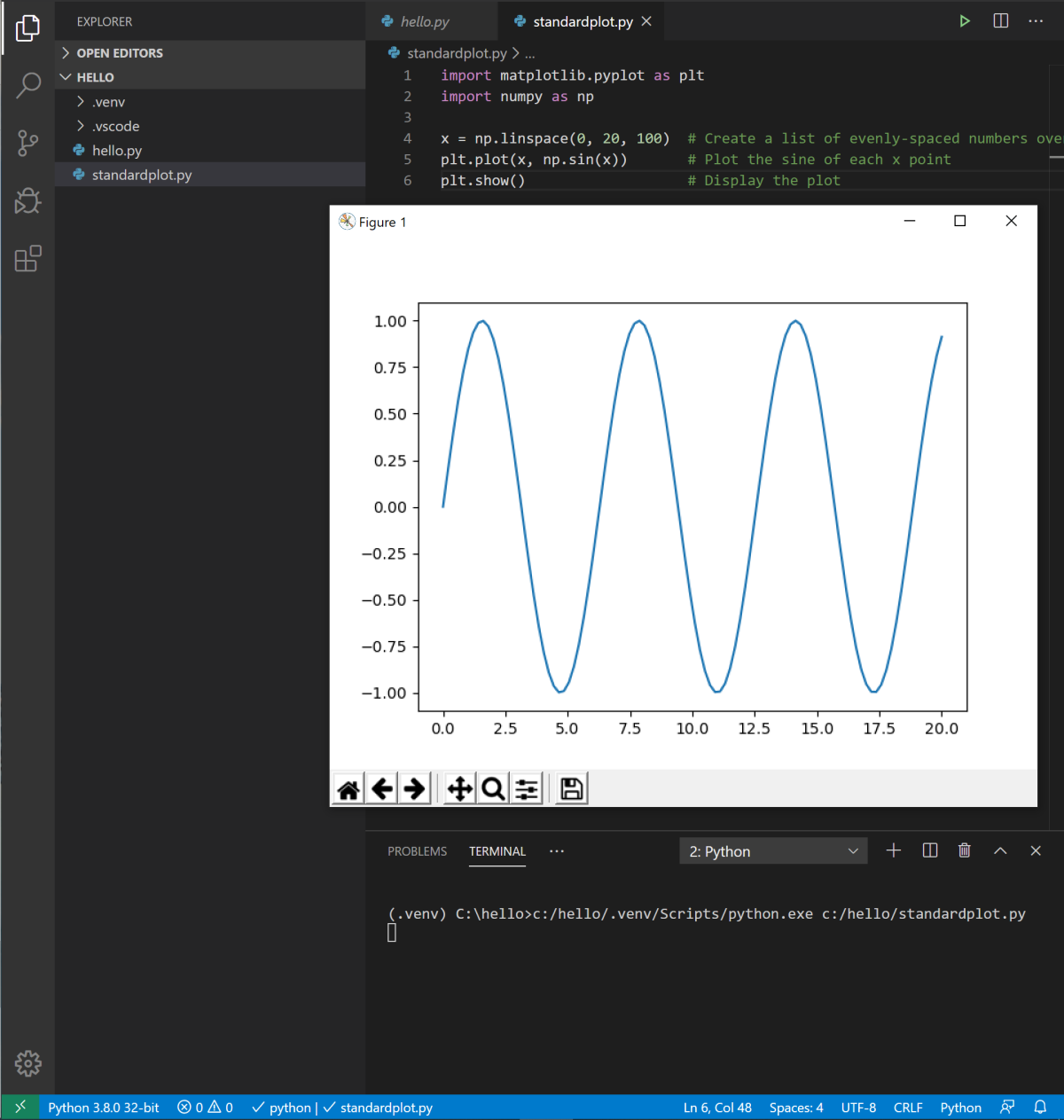 matplotlib output
