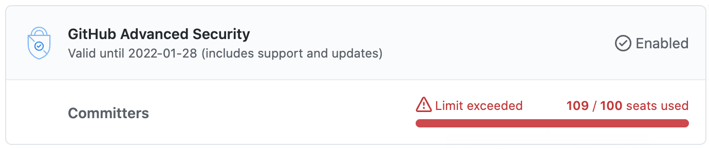 GitHub Advanced Security in enterprise licensing settings