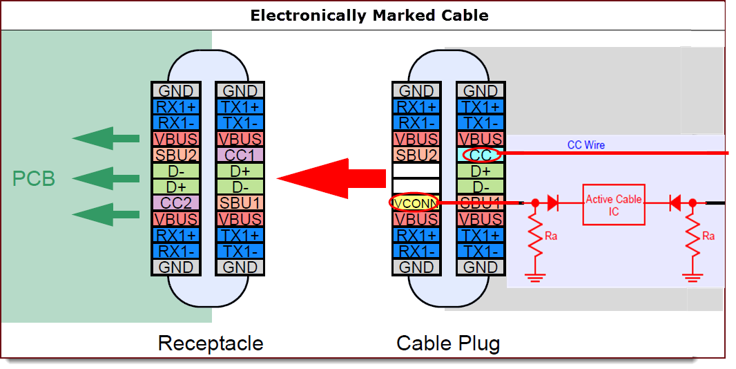 em-cable.png