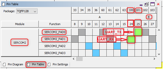 uart_sercom_pins_setup.png