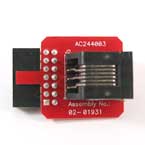 Loopback Test Board Loopback_Test_AC244003.jpg