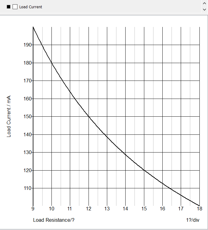 Load-Current-vs-Load-Resistance.png