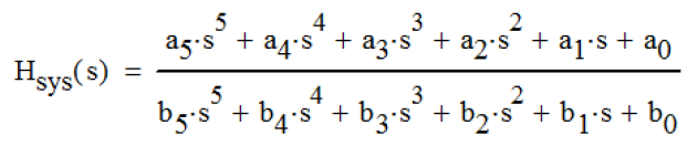 Polynomial-Plant-Transfer-Function.PNG