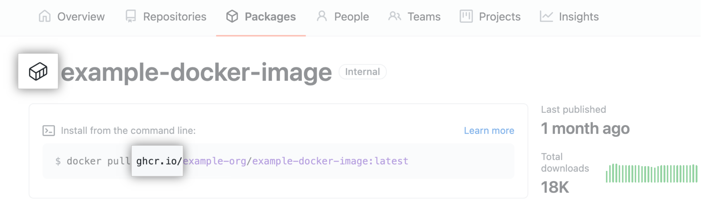 Container registry details page
