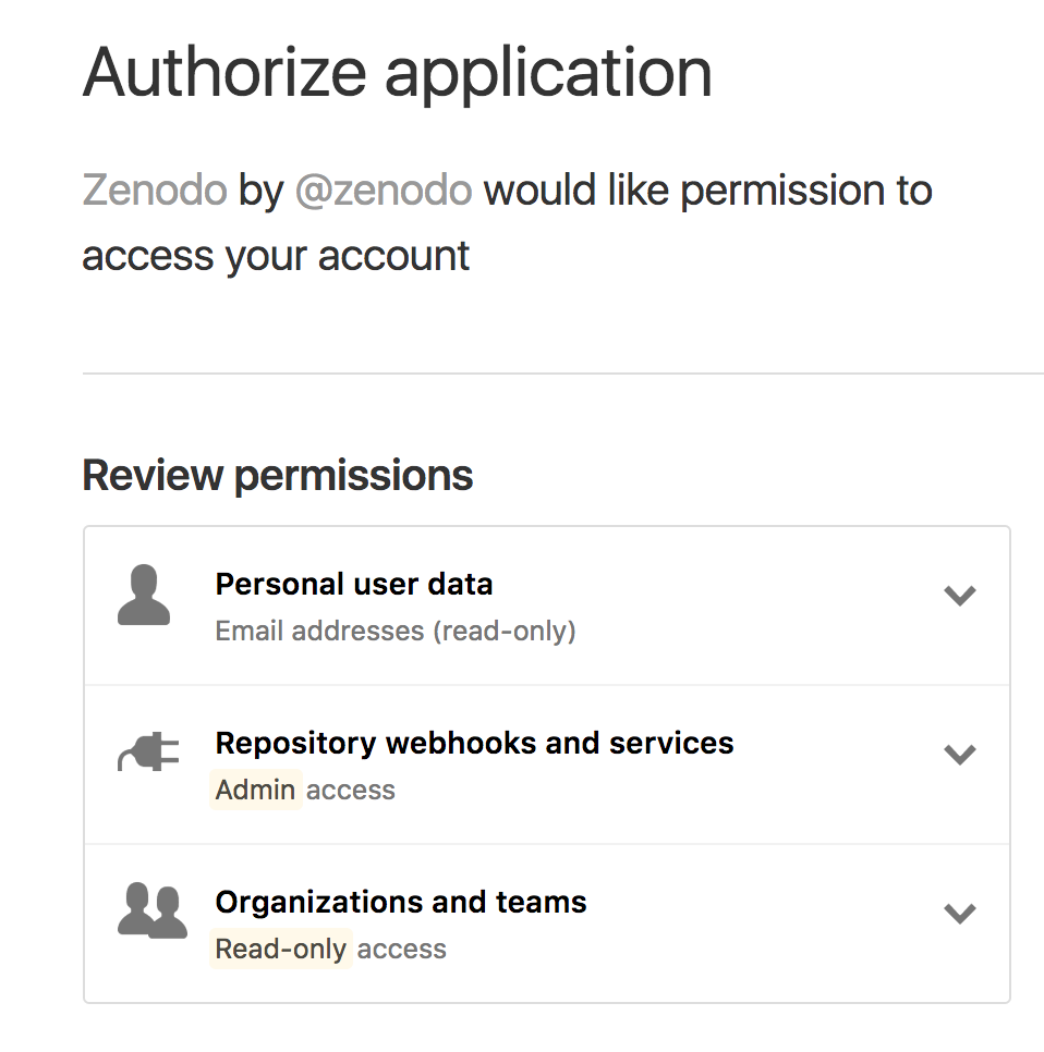 Zenodo の認証