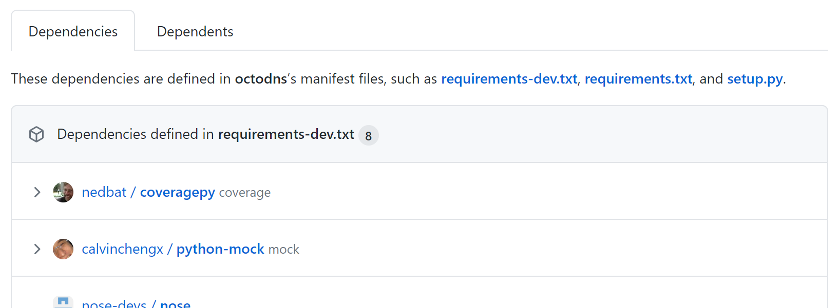 Dependencies graph