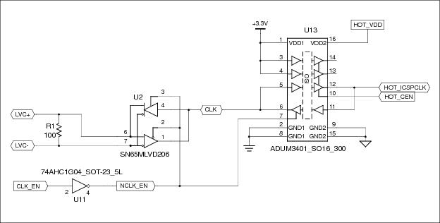 Isolator Unit Schematic ICSPCLK IsolatorUnit_ICSPCLK.jpg