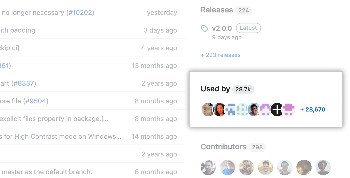 "Used by" sidebar section