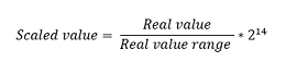 scaled_value.png