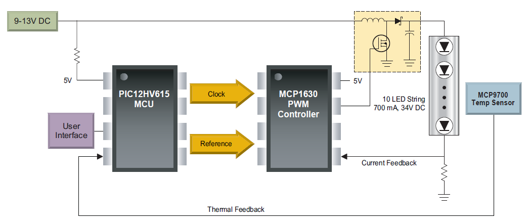 MCP1630-Boost-Mode-LED-Driver.PNG