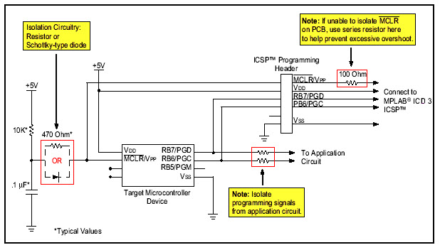Alternate ICSP Application Circuit ICSP_schematic.jpg