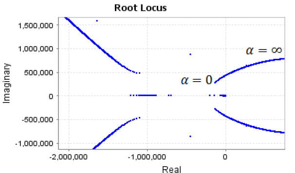 Root-Locus-Plot.PNG