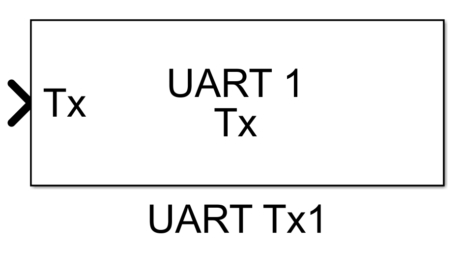 UART_TxBlock.PNG
