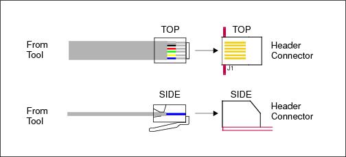 Modular (RJ-11/ICSP) Connection Connections_Modular.jpg