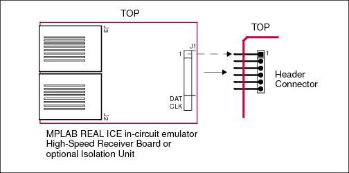 SIL Connection Connections_SIL.jpg