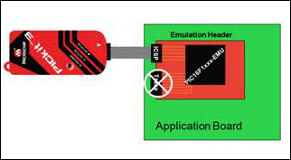 PK3 ICSP Connection PK3_Connect.jpg
