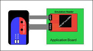 REAL ICE ICSP and Trace Connections RI_Connect.jpg