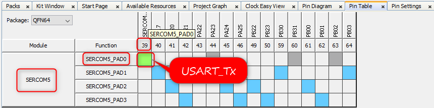 usart_sercom_pins_setup_2.png