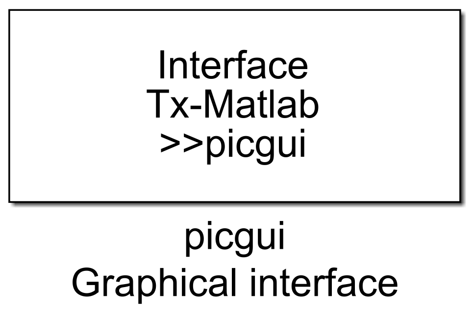 UART_picgui_Block.PNG