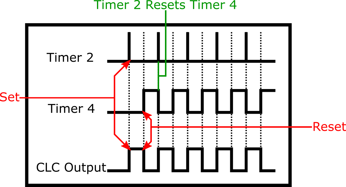 Timing%20Diagram.png