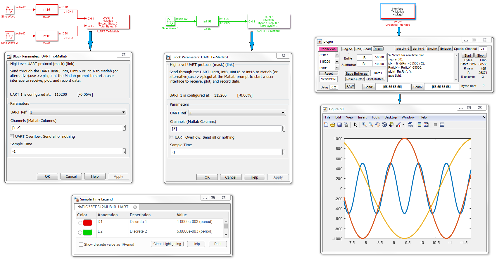 UART_Tx-Matlab_Example.PNG