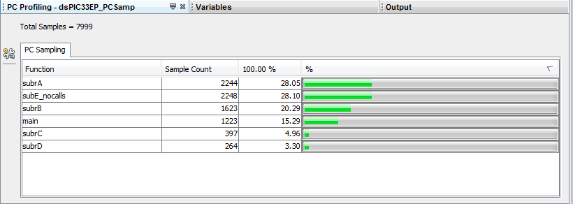 PC Sampling Window 8and16Bit_PCSampling.gif