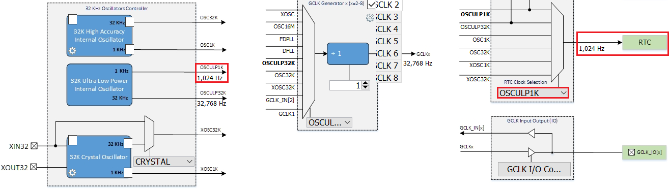 rtc_clock_configuration.png