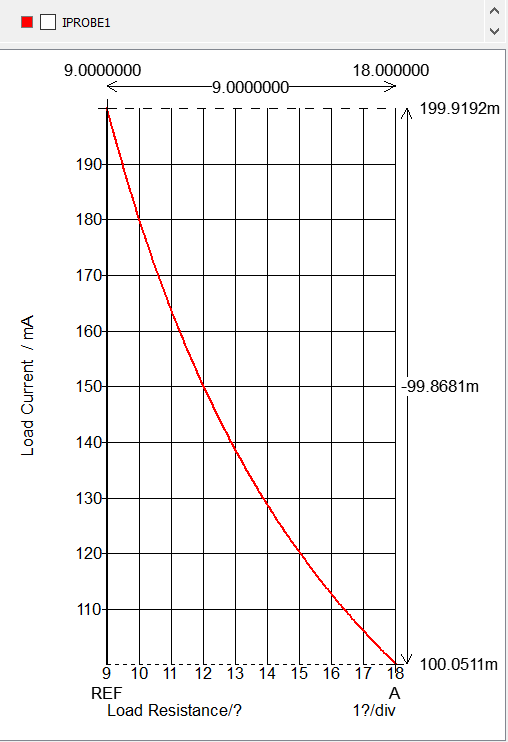 MCP6V01CurrentSensing_Loadcurrent.PNG